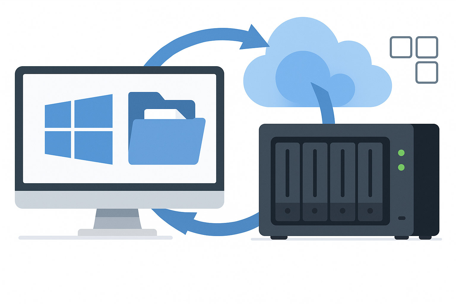 Azure Files architecture showing on-prem cache and cloud sync