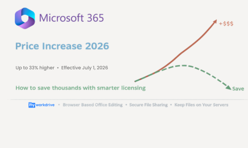 Microsoft 365 Price Increase 2026 — Hero