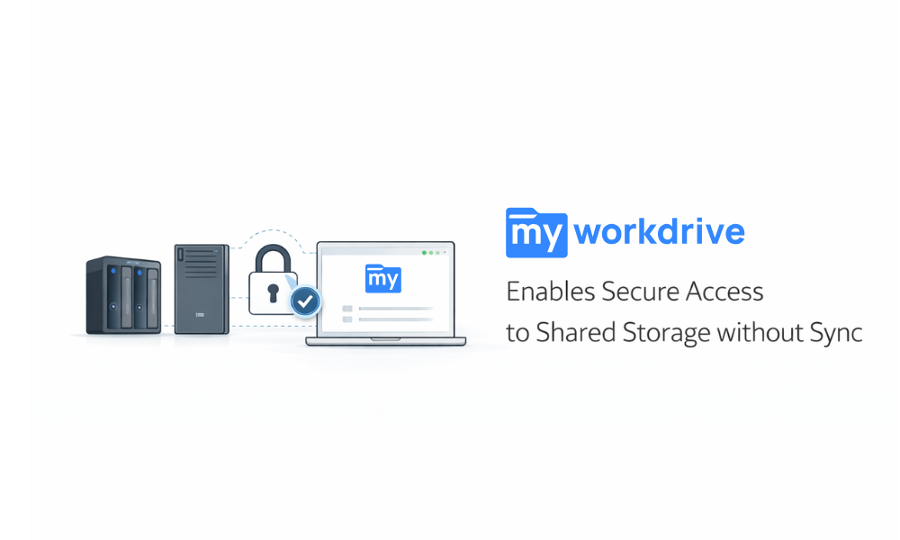 Wide, minimalist banner on a white background showing a NAS and file server connected to a laptop with the MyWorkDrive interface, with a lock and verification icon indicating secure access to shared storage without syncing files.