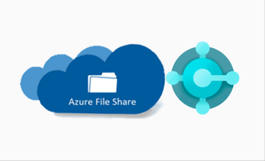 Azure Files architecture showing on-prem cache and cloud sync