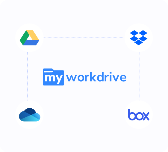 Easy Remote File Access to Existing Storage