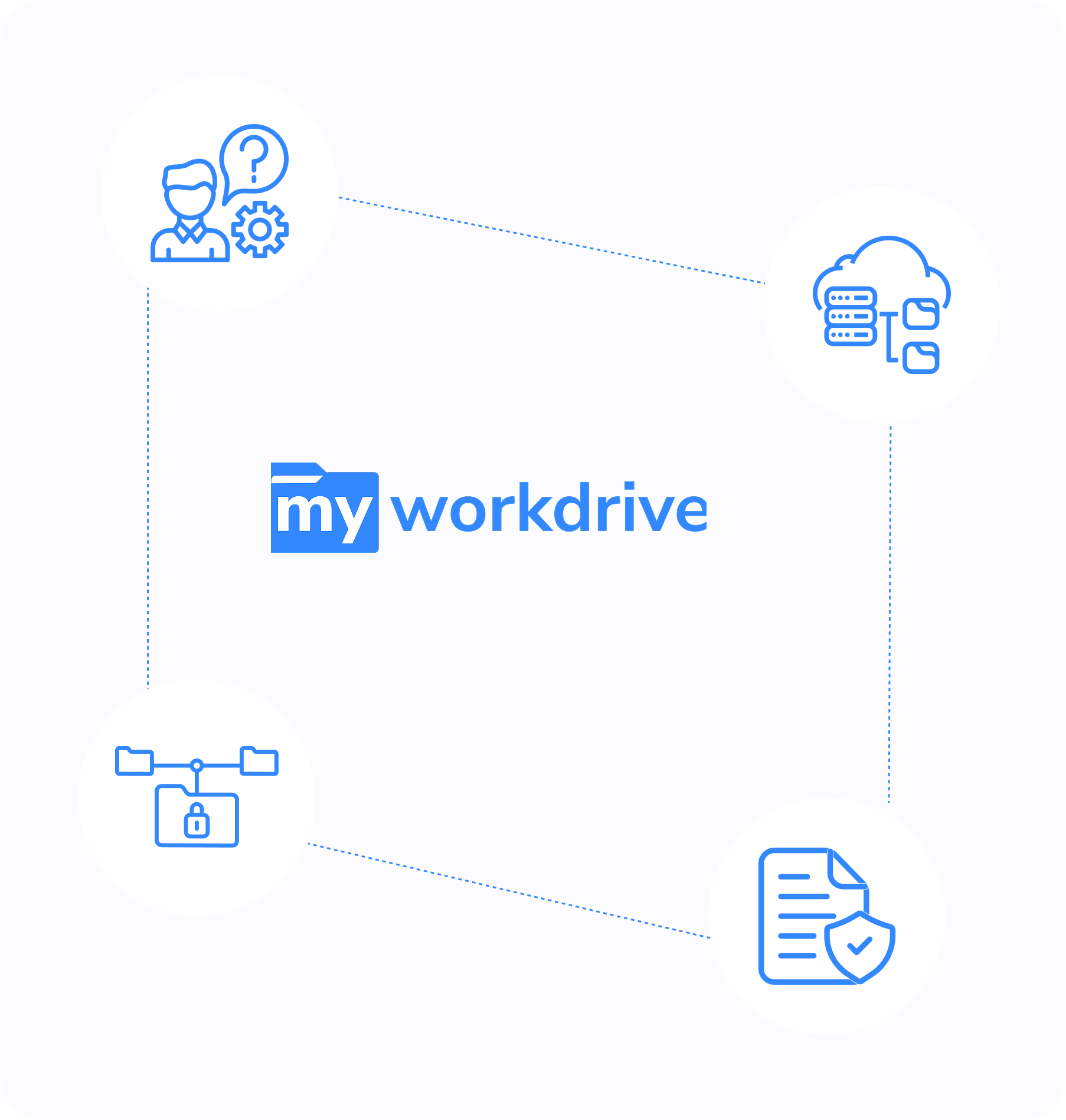 Key Features