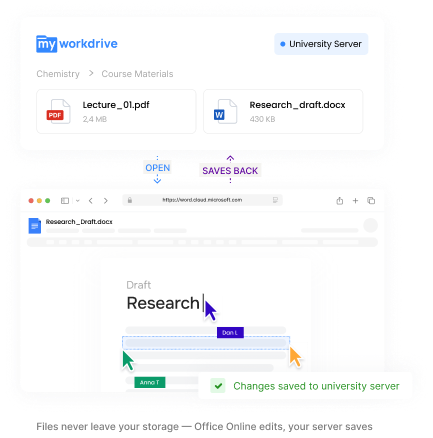 Faculty and staff file access