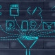 SAML SSO Integration