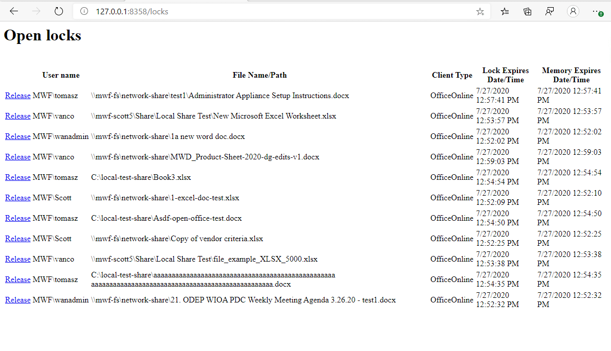 Detalles de bloqueo de archivos - MyWorkDrive