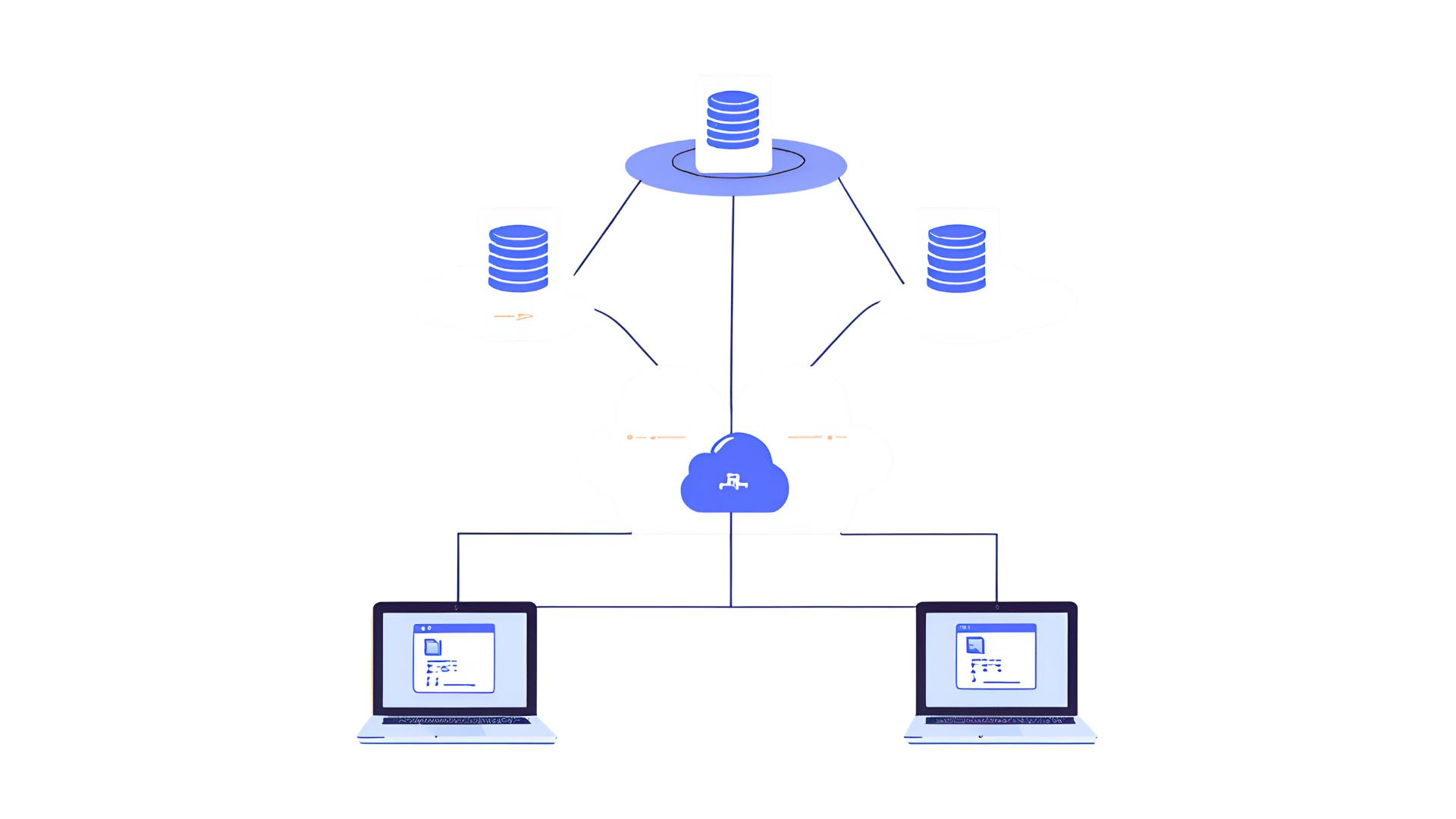Uma imagem representando transferências de arquivos entre sistemas locais e remotos usando SFTP.